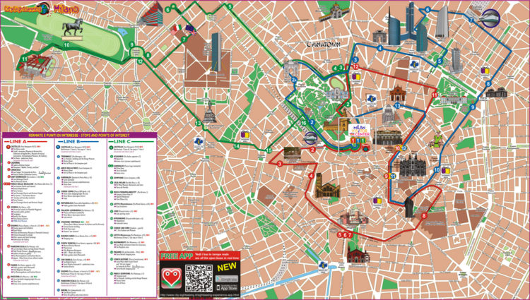 mapa turístico de milán